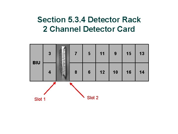 Section 5. 3. 4 Detector Rack 2 Channel Detector Card 3 1 7 5