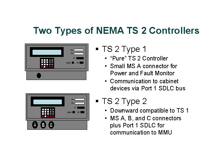 Two Types of NEMA TS 2 Controllers § TS 2 Type 1 PA P