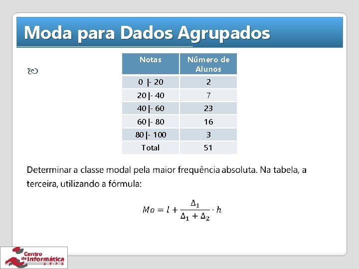 Moda para Dados Agrupados Notas Número de Alunos 0 |- 20 2 20 |-