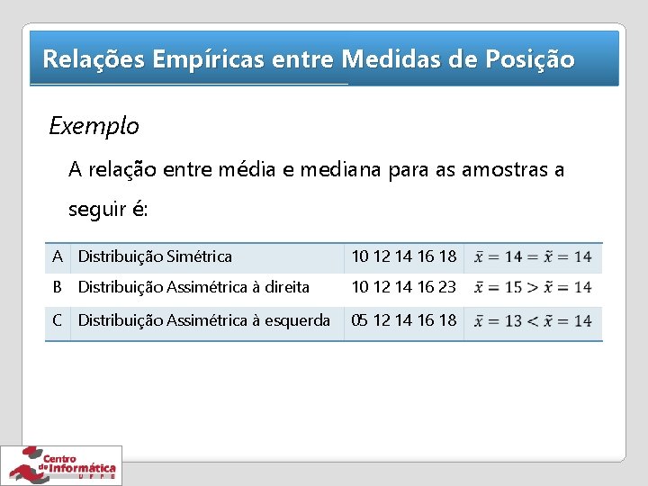 Relações Empíricas entre Medidas de Posição Exemplo A relação entre média e mediana para