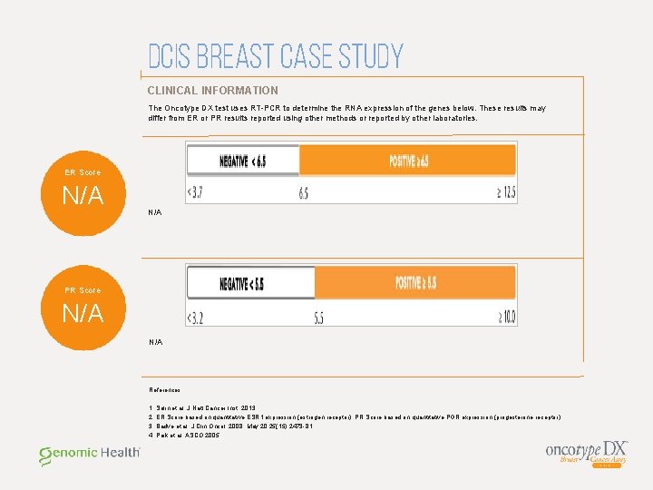 DCIS Breast Case Study CLINICAL INFORMATION The Oncotype DX test uses RT-PCR to determine
