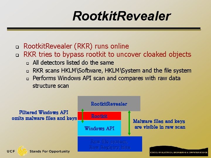 Rootkit. Revealer q q Rootkit. Revealer (RKR) runs online RKR tries to bypass rootkit