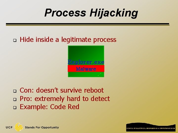 Process Hijacking q Hide inside a legitimate process Explorer. exe Malware q q q