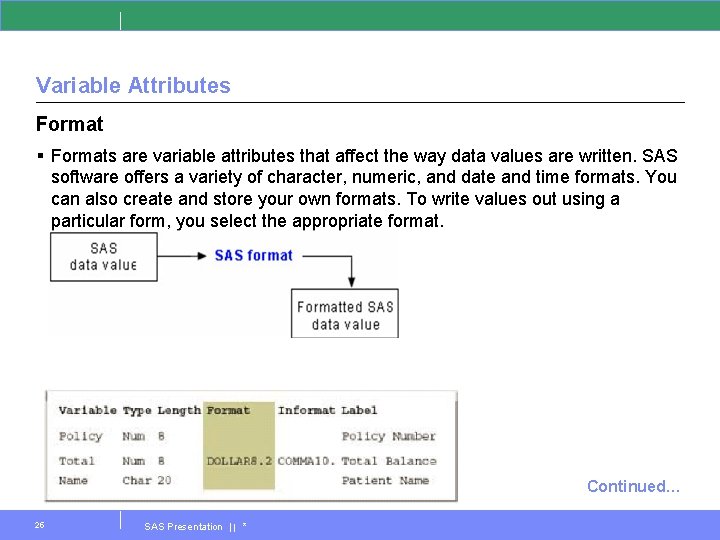Variable Attributes Format § Formats are variable attributes that affect the way data values