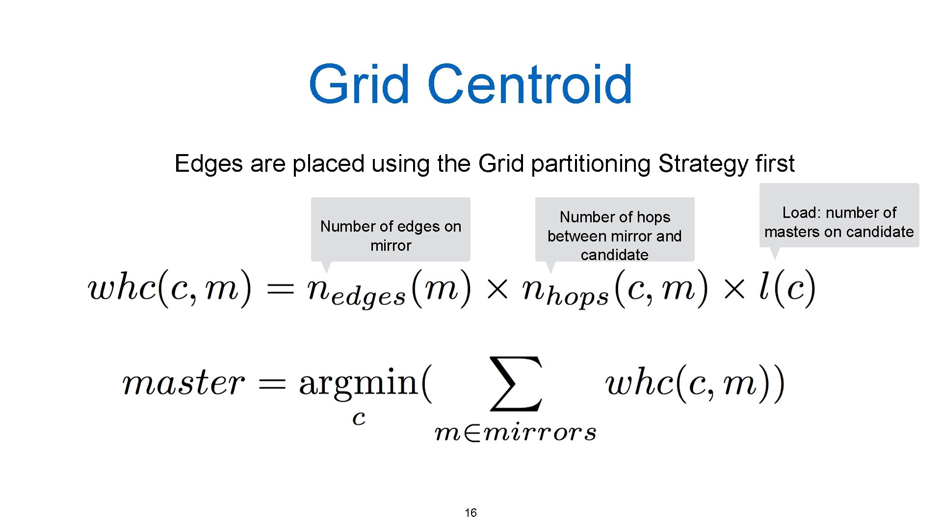 Grid Centroid Edges are placed using the Grid partitioning Strategy first Number of hops Grid Centroid Edges are placed using the Grid partitioning Strategy first Number of hops