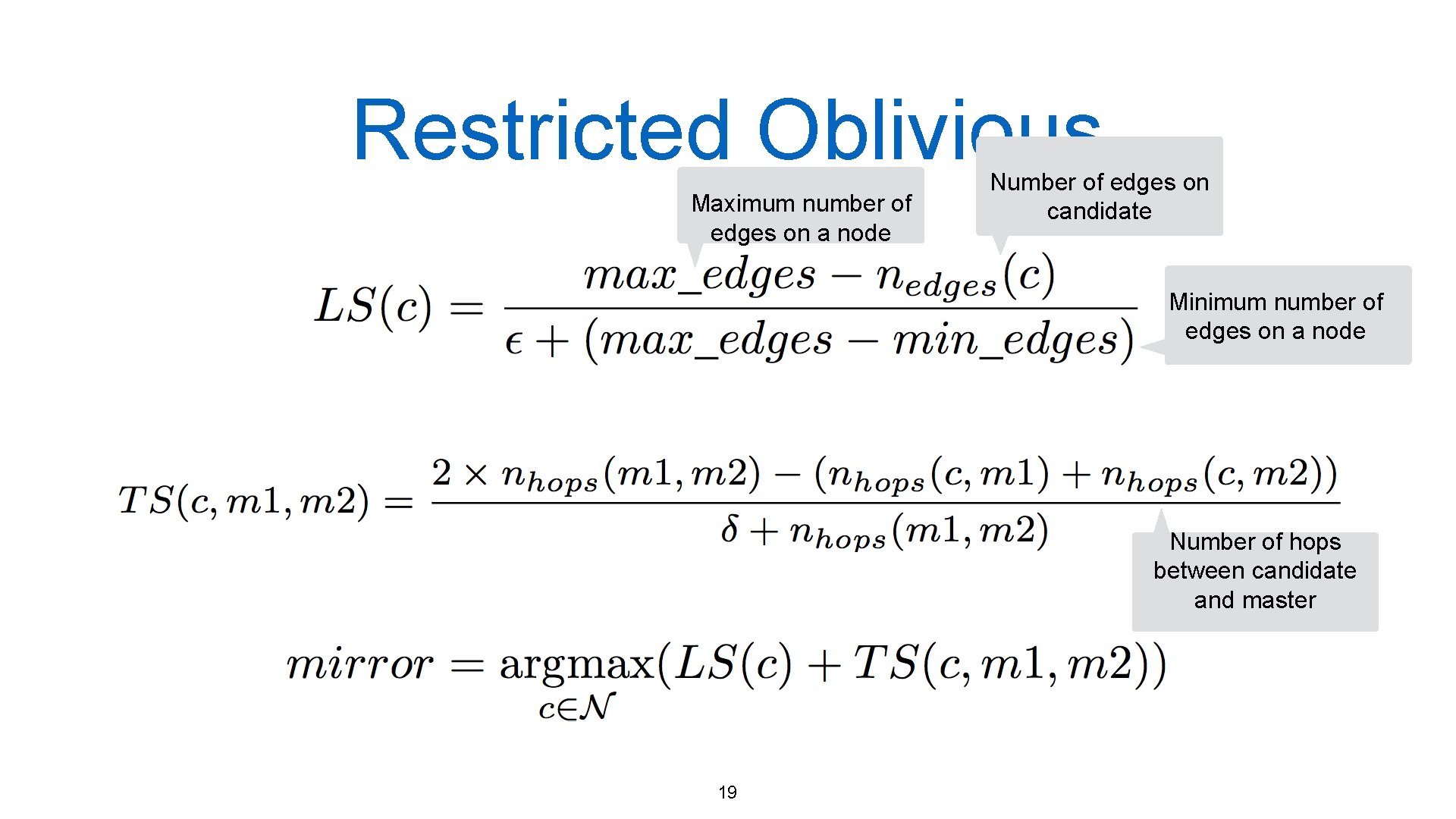 Restricted Oblivious Maximum number of edges on a node Number of edges on candidate Restricted Oblivious Maximum number of edges on a node Number of edges on candidate