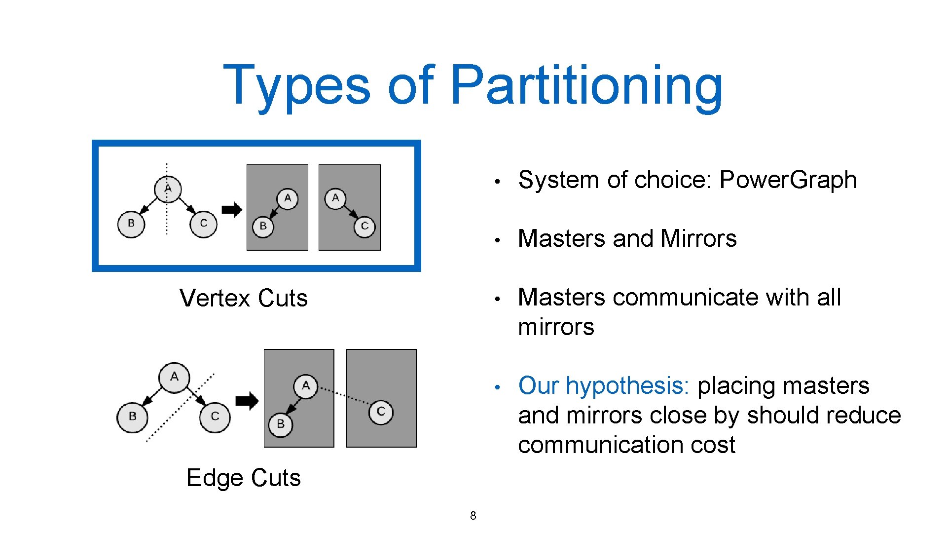 Types of Partitioning Vertex Cuts Edge Cuts 8 • System of choice: Power. Graph Types of Partitioning Vertex Cuts Edge Cuts 8 • System of choice: Power. Graph