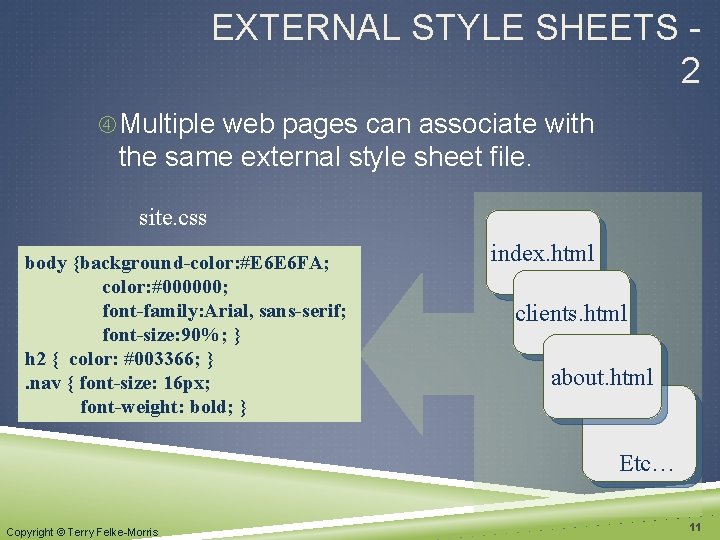 EXTERNAL STYLE SHEETS 2 Multiple web pages can associate with the same external style