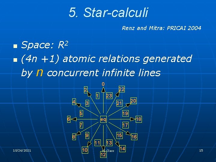 5. Star-calculi Renz and Mitra: PRICAI 2004 n n Space: R 2 (4 n