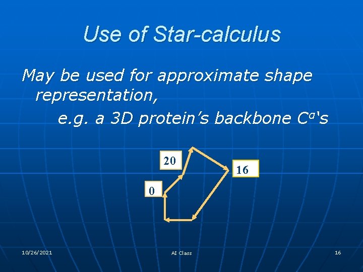 Use of Star-calculus May be used for approximate shape representation, e. g. a 3