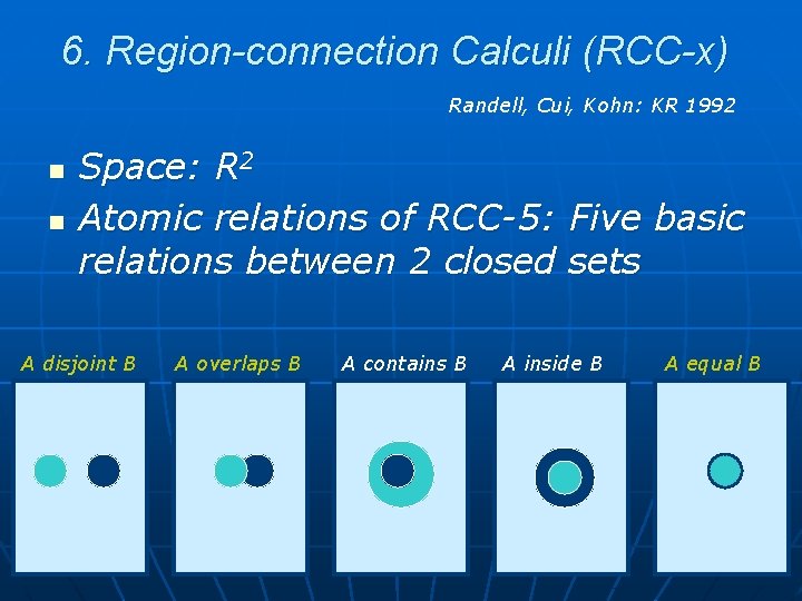 6. Region-connection Calculi (RCC-x) Randell, Cui, Kohn: KR 1992 n n Space: R 2