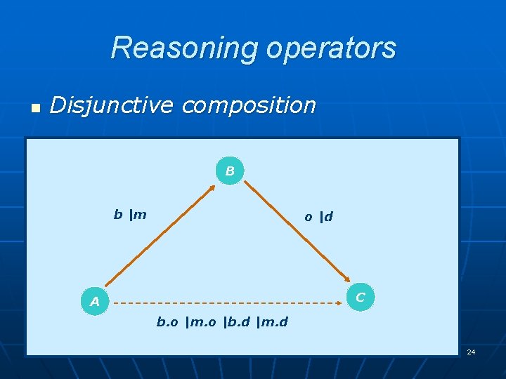Reasoning operators n Disjunctive composition B b |m o |d C A b. o