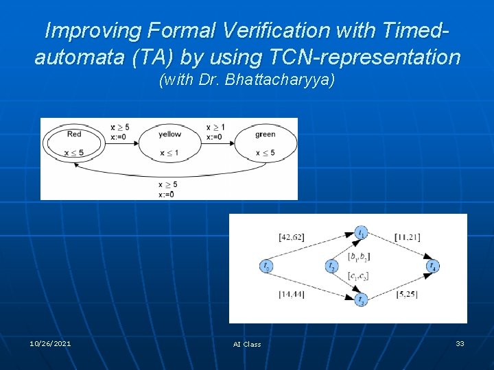 Improving Formal Verification with Timedautomata (TA) by using TCN-representation (with Dr. Bhattacharyya) 10/26/2021 AI