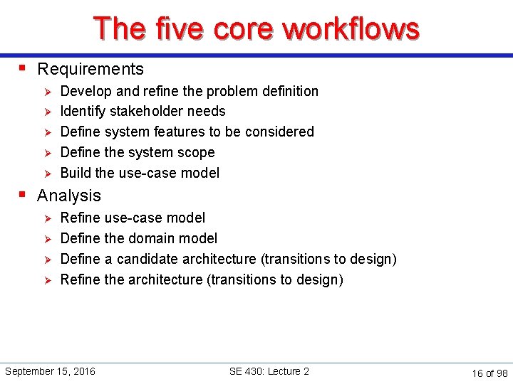 The five core workflows § Requirements Ø Ø Ø Develop and refine the problem