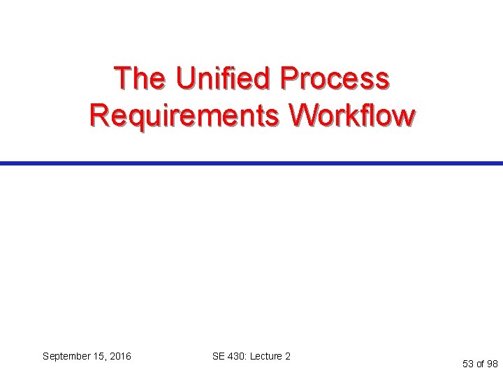 The Unified Process Requirements Workflow September 15, 2016 SE 430: Lecture 2 53 of