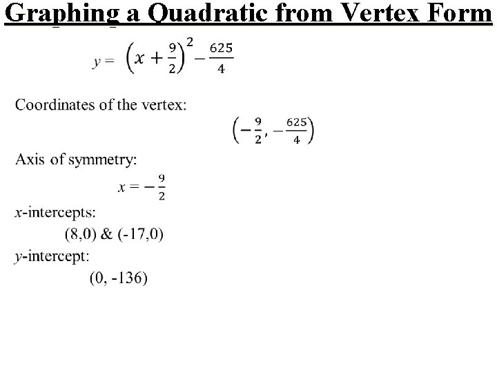 Graphing a Quadratic from Vertex Form 