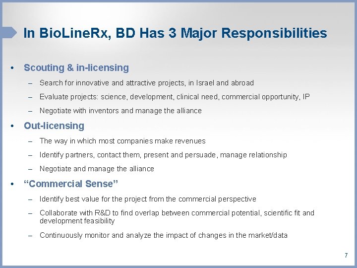 In Bio. Line. Rx, BD Has 3 Major Responsibilities • Scouting & in-licensing –