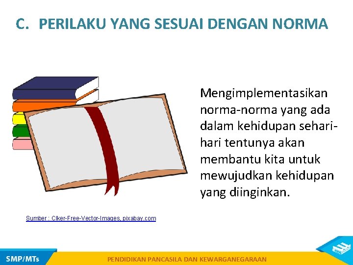 C. PERILAKU YANG SESUAI DENGAN NORMA Mengimplementasikan norma-norma yang ada dalam kehidupan sehari tentunya