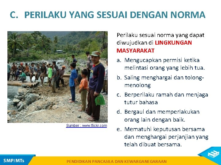 C. PERILAKU YANG SESUAI DENGAN NORMA Perilaku sesuai norma yang dapat diwujudkan di LINGKUNGAN