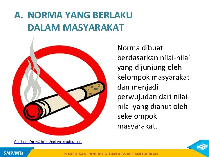 A. NORMA YANG BERLAKU DALAM MASYARAKAT Norma dibuat berdasarkan nilai-nilai yang dijunjung oleh kelompok