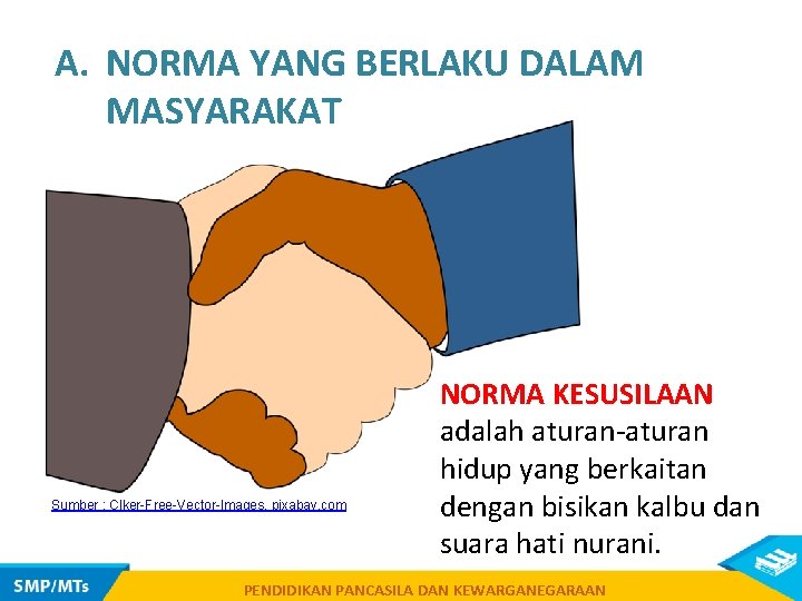 A. NORMA YANG BERLAKU DALAM MASYARAKAT Sumber : Clker-Free-Vector-Images, pixabay. com NORMA KESUSILAAN adalah