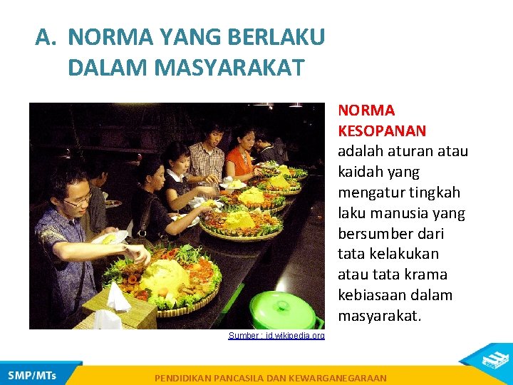 A. NORMA YANG BERLAKU DALAM MASYARAKAT NORMA KESOPANAN adalah aturan atau kaidah yang mengatur