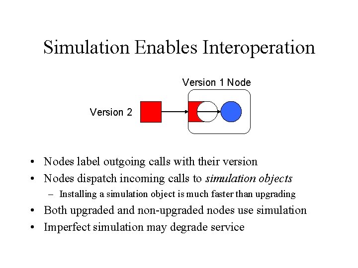 Simulation Enables Interoperation Version 1 Node Version 2 • Nodes label outgoing calls with