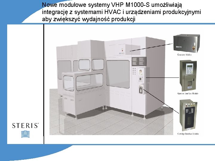 Nowe modułowe systemy VHP M 1000 -S umożliwiają integrację z systemami HVAC i urządzeniami