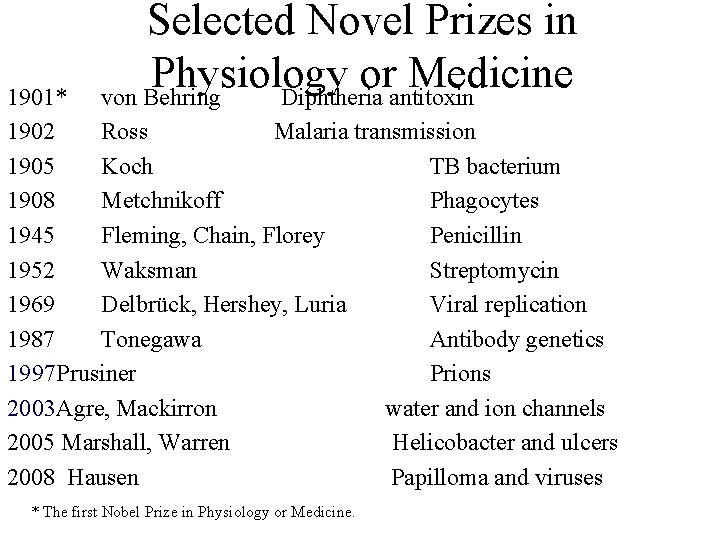 Selected Novel Prizes in Physiology or Medicine von Behring Diphtheria antitoxin 1901* 1902 Ross