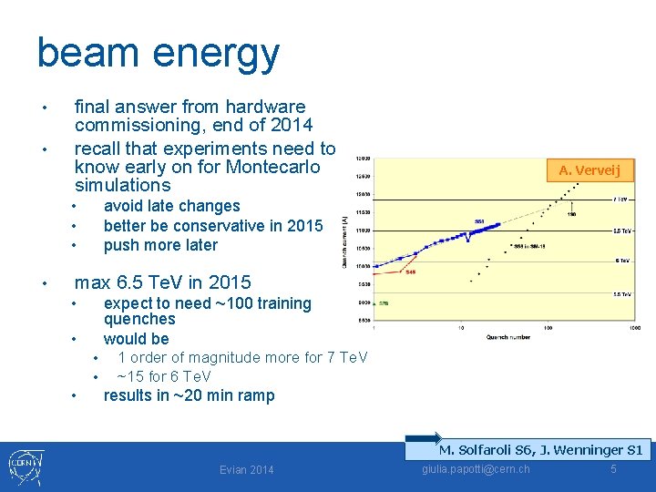 beam energy • • final answer from hardware commissioning, end of 2014 recall that