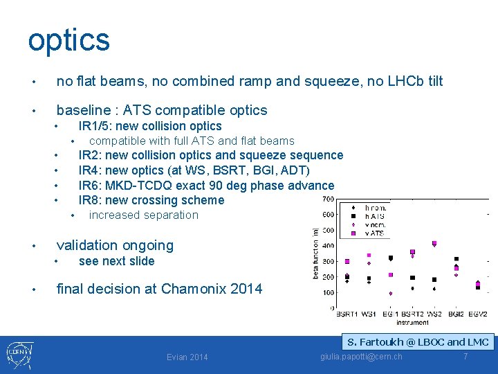optics • no flat beams, no combined ramp and squeeze, no LHCb tilt •