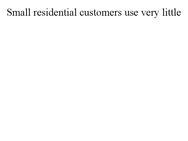 Small residential customers use very little 