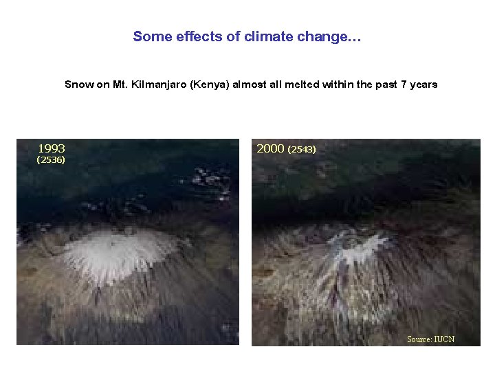 Some effects of climate change… Snow on Mt. Kilmanjaro (Kenya) almost all melted within