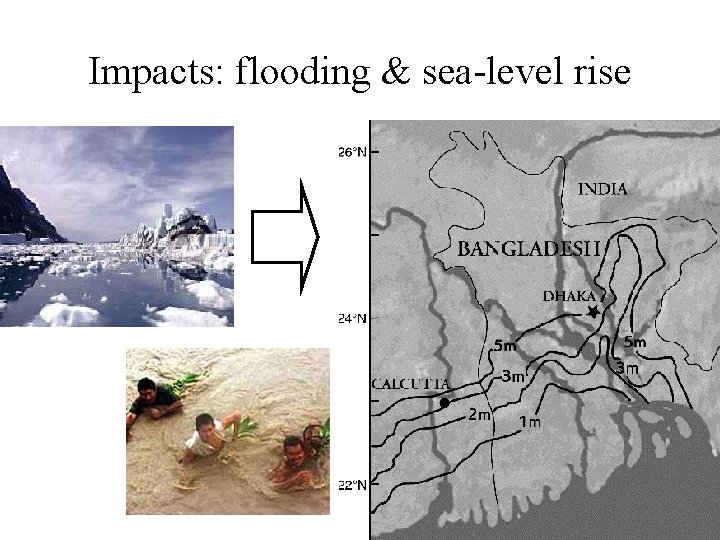 Impacts: flooding & sea-level rise 