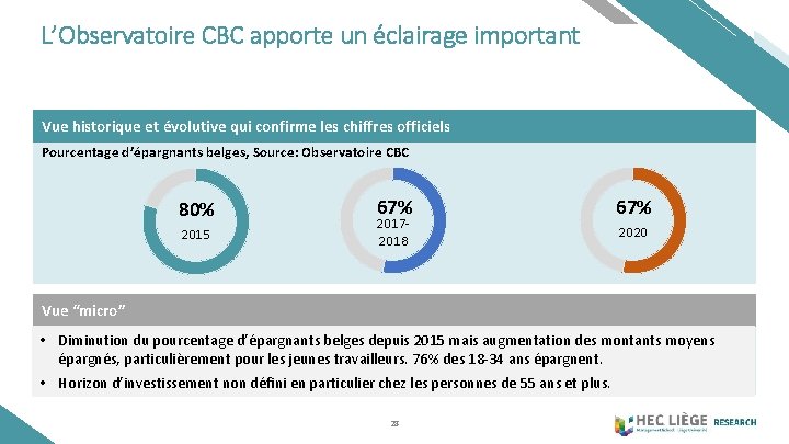 L’Observatoire CBC apporte un éclairage important Vue historique et évolutive qui confirme les chiffres