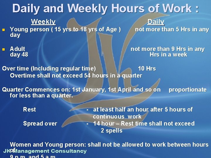 Daily and Weekly Hours of Work : Weekly Daily n Young person ( 15