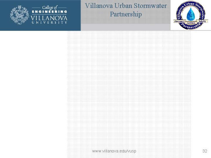 Villanova Urban Stormwater Partnership www. villanova. edu/vusp 32 