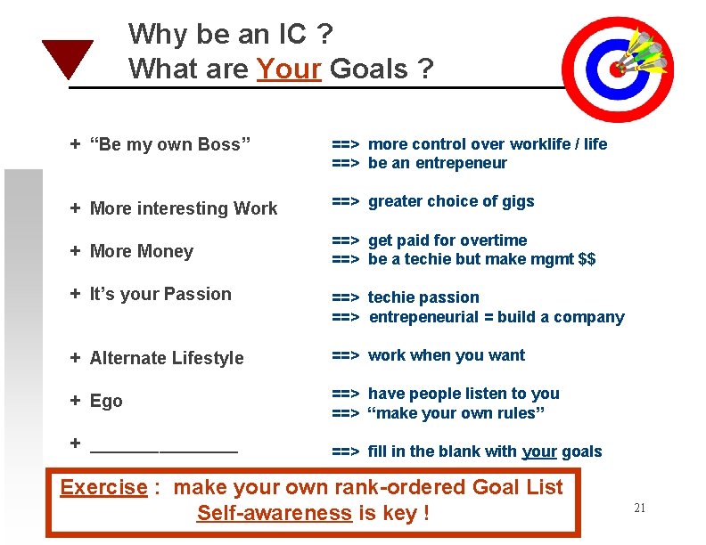 Why be an IC ? What are Your Goals ? + “Be my own