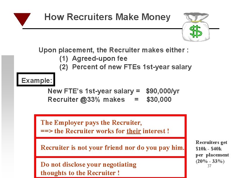 How Recruiters Make Money Upon placement, the Recruiter makes either : (1) Agreed-upon fee