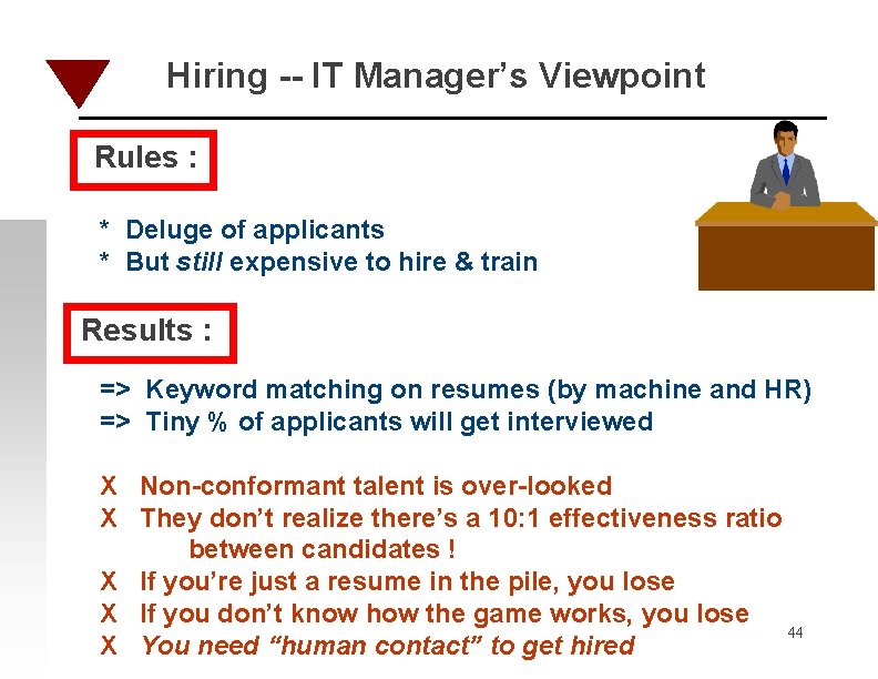 Hiring -- IT Manager’s Viewpoint Rules : * Deluge of applicants * But still