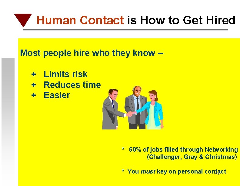 Human Contact is How to Get Hired Most people hire who they know -+