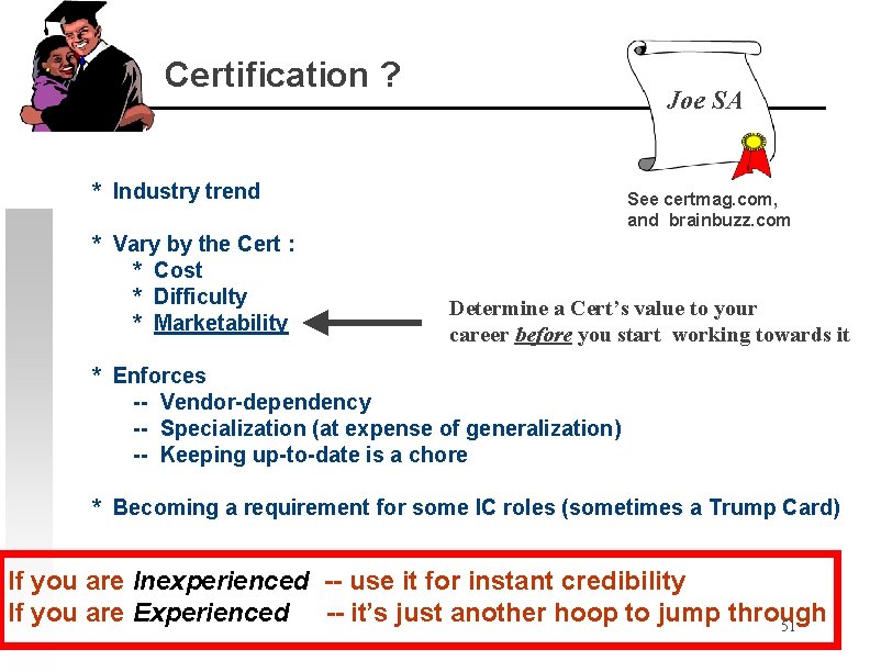 Certification ? Joe SA * Industry trend * Vary by the Cert : *