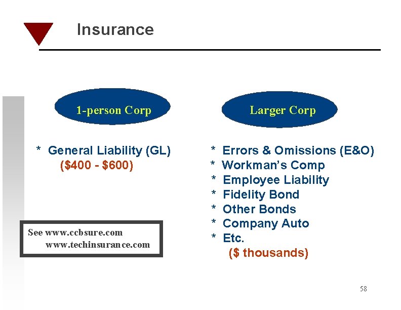 Insurance 1 -person Corp * General Liability (GL) ($400 - $600) See www. ccbsure.