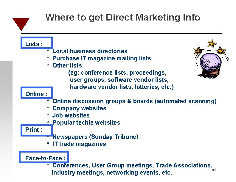 Where to get Direct Marketing Info Lists : * Local business directories * Purchase
