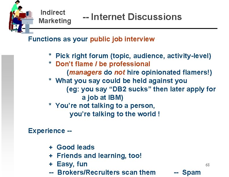 Indirect Marketing -- Internet Discussions Functions as your public job interview * Pick right