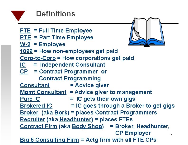 Definitions FTE = Full Time Employee PTE = Part Time Employee W-2 = Employee