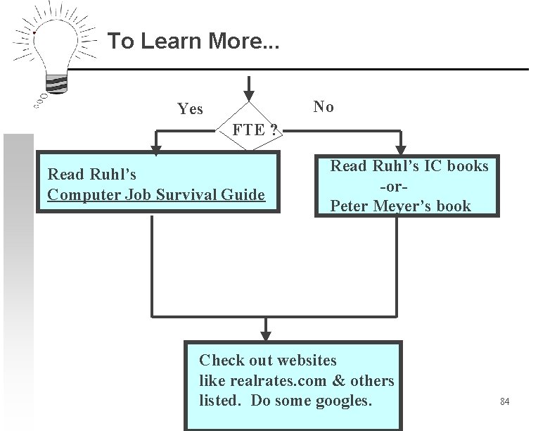 To Learn More. . . No Yes FTE ? Read Ruhl’s Computer Job Survival