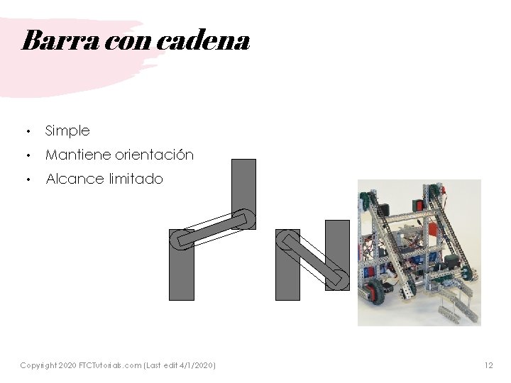 Barra con cadena • Simple • Mantiene orientación • Alcance limitado Copyright 2020 FTCTutorials.