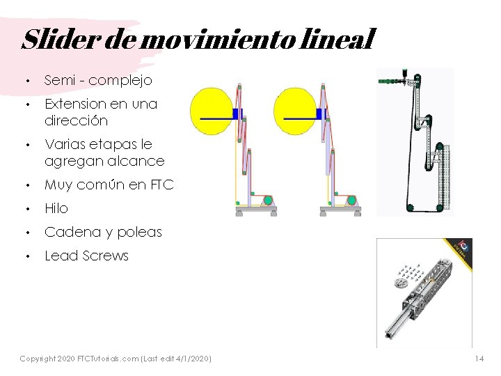 Slider de movimiento lineal • Semi - complejo • Extension en una dirección •