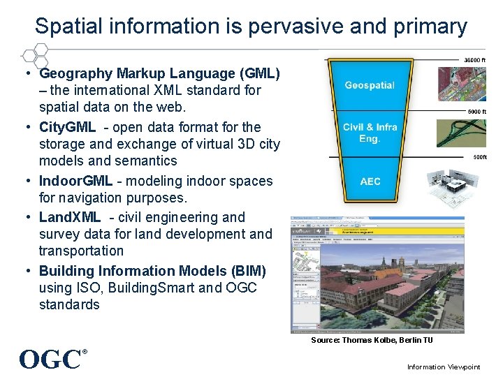 Spatial information is pervasive and primary • Geography Markup Language (GML) – the international